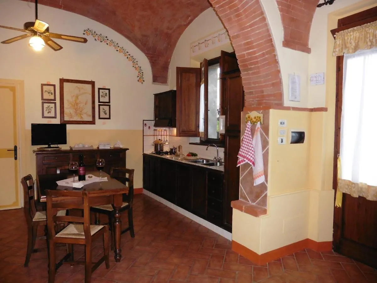 Podere Le Manzinaie Guest House Montepulciano Stazione Italy