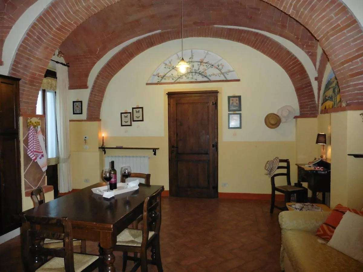 Podere Le Manzinaie Guest House Montepulciano Stazione 0*,  Italy