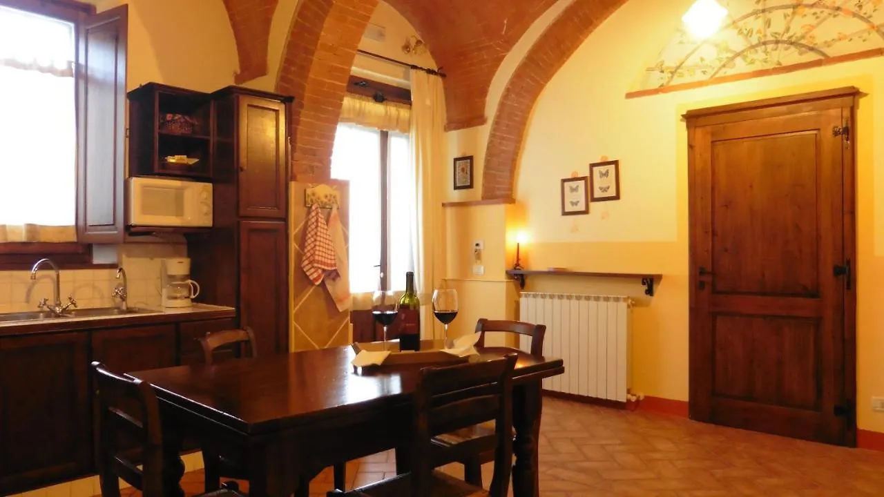 Country house Podere Le Manzinaie Guest House Montepulciano Stazione