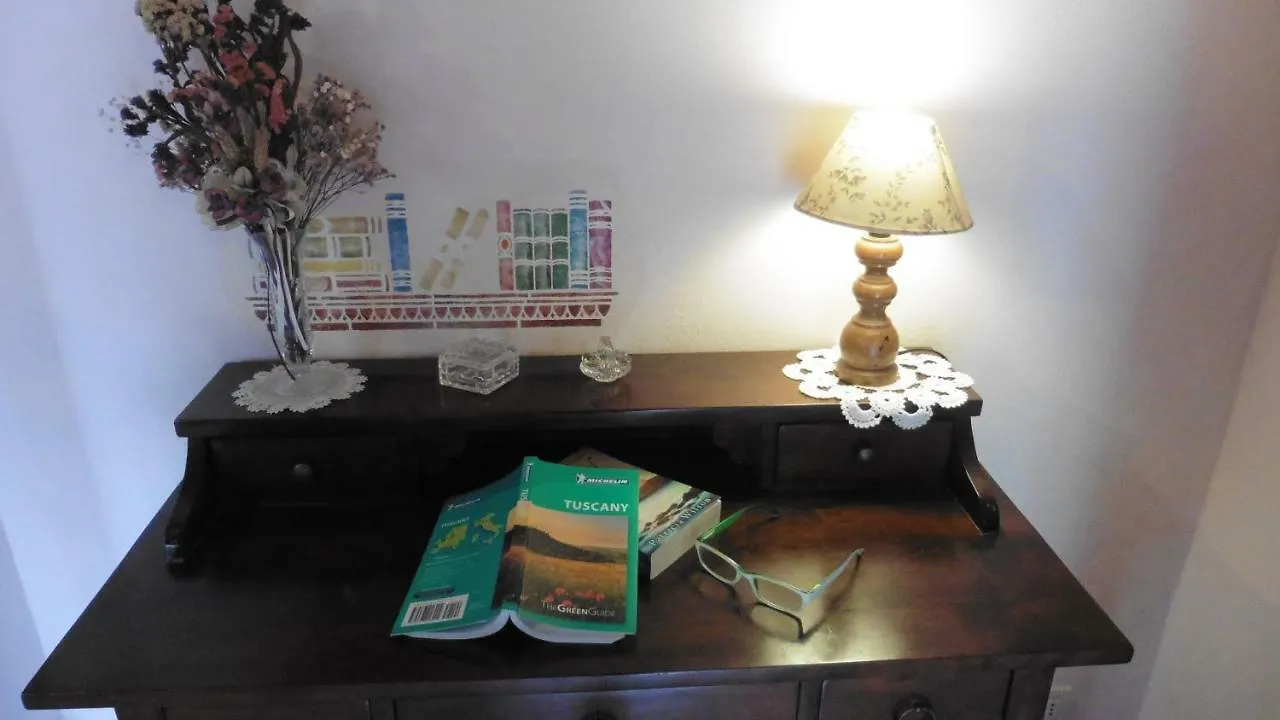 Podere Le Manzinaie Guest House Montepulciano Stazione