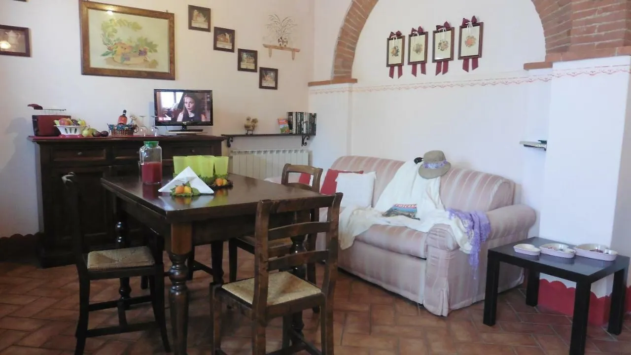 Country house Podere Le Manzinaie Guest House Montepulciano Stazione